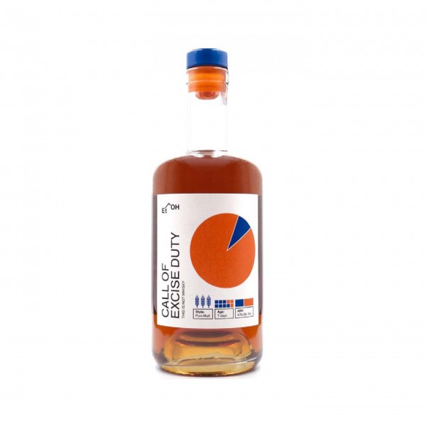 Etoh Spirits Call of Excise Duty